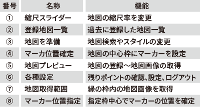 地図作成画面